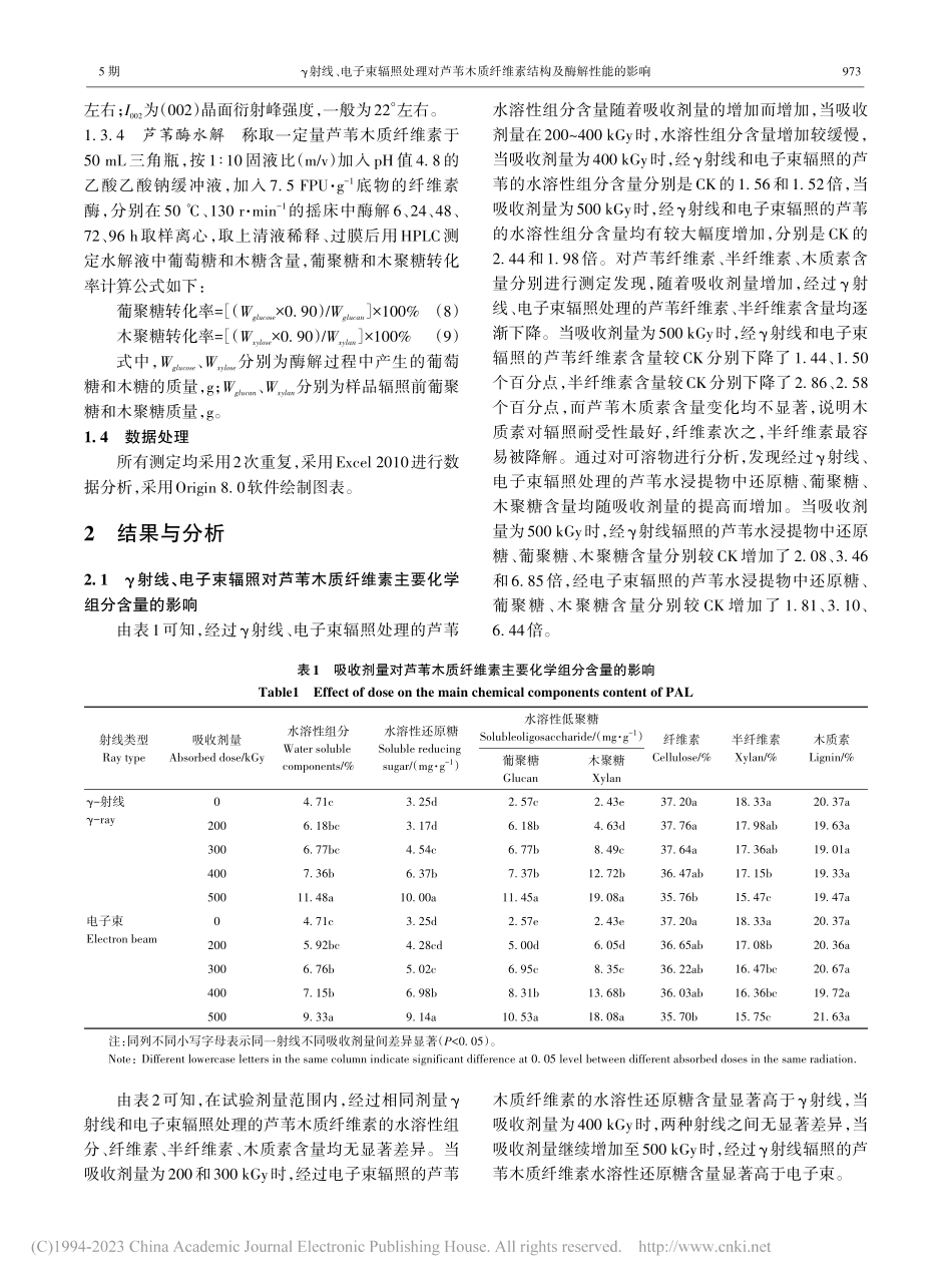 γ射线、电子束辐照处理对芦...纤维素结构及酶解性能的影响_陈亮.pdf_第3页