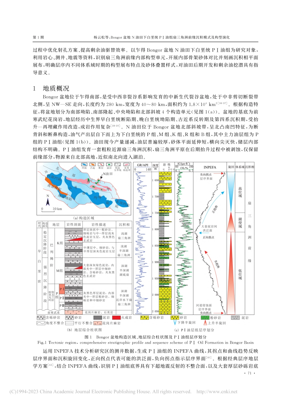 Bongor盆地N油田下白...角洲前缘沉积模式及构型演化_杨云松.pdf_第2页