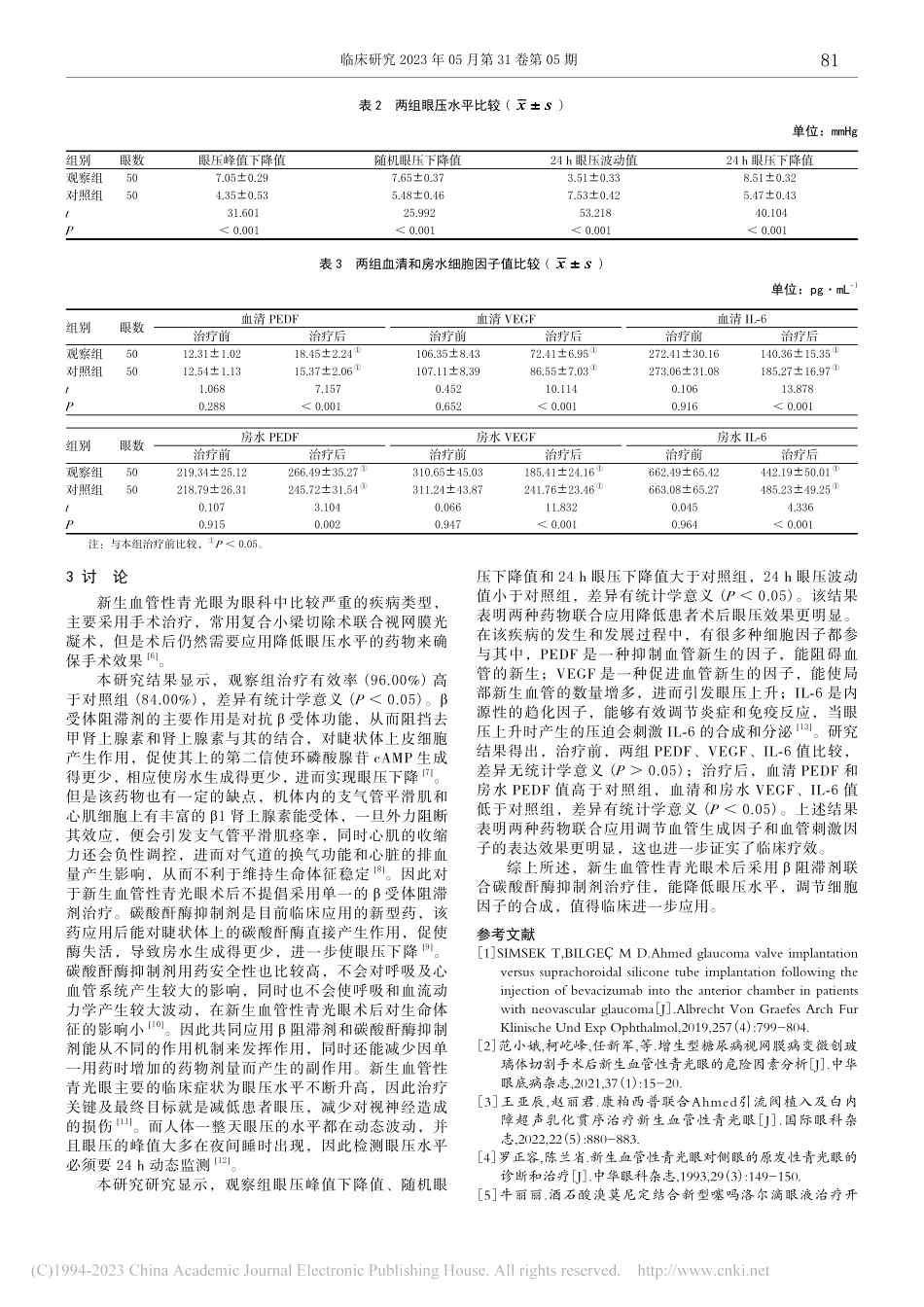 β阻滞剂联合碳酸酐酶抑制剂...眼术后眼压及细胞因子的影响_杨静雅.pdf_第3页