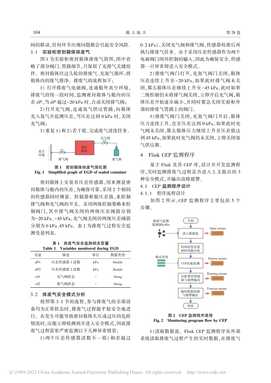 基于Flink复杂事件处理...空间站实验柜排废气安全监测_施建明.pdf_第3页
