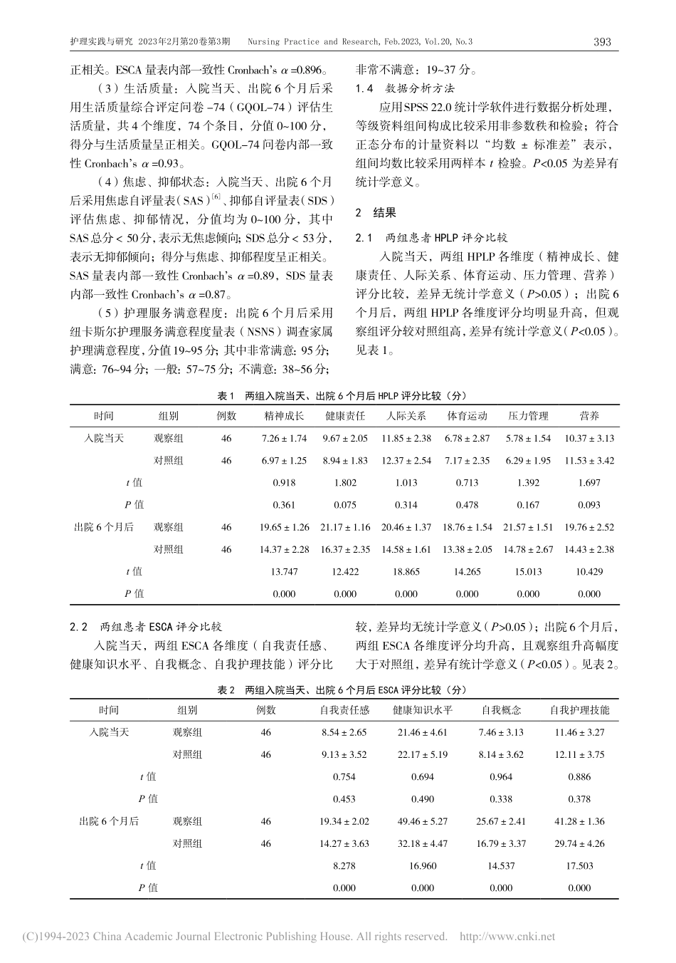 基于HAPA构建的健康行为...重叠综合征患者护理中的应用_王静.pdf_第3页