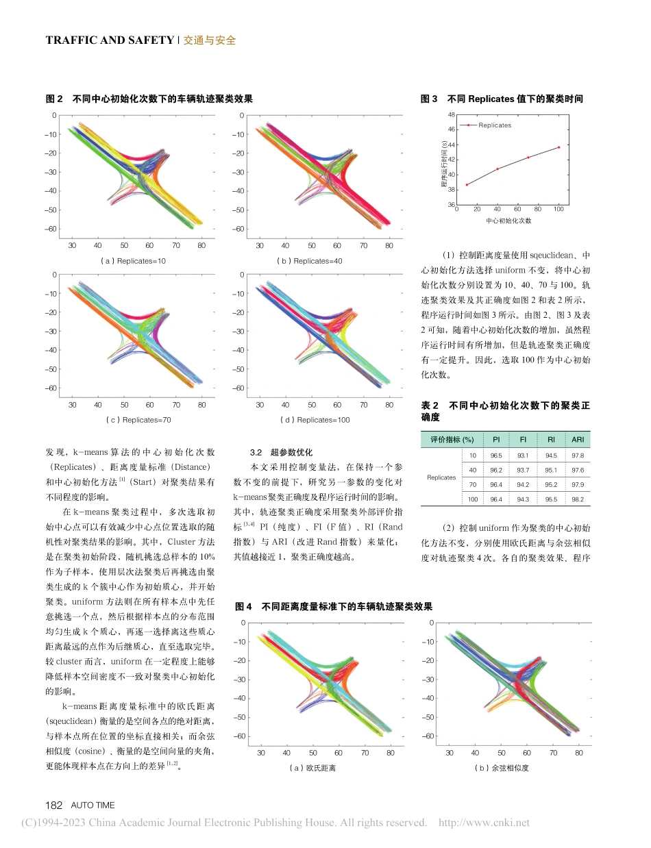 基于k-means的自然驾驶轨迹聚类研究_倪思齐.pdf_第2页