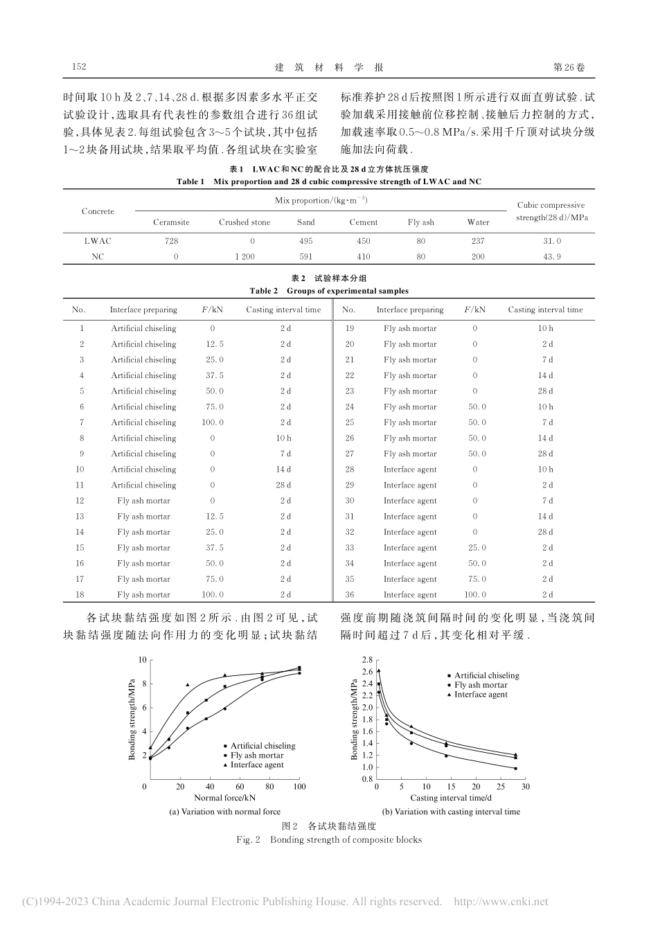 基于GBDT算法的混凝土叠合面黏结强度预测分析_王建民.pdf_第3页