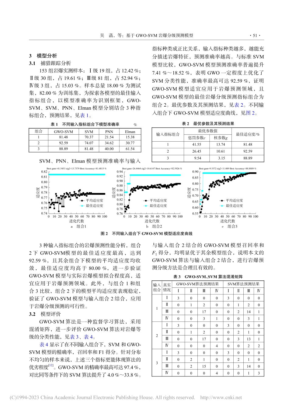 基于GWO-SVM岩爆分级预测模型_吴菡.pdf_第3页
