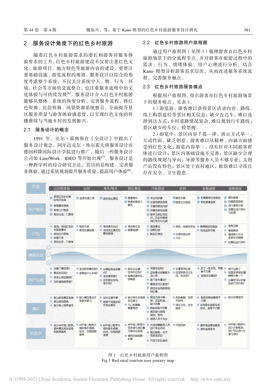 基于Kano模型的红色乡村旅游服务设计研究_魏加兴.pdf_第3页