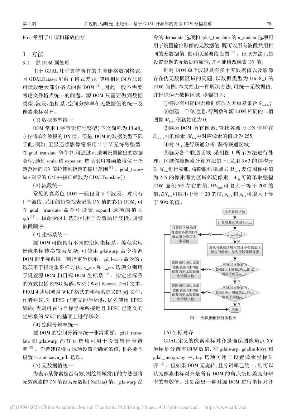 基于GDAL开源库的海量DOM分幅裁剪_佘佐明.pdf_第2页