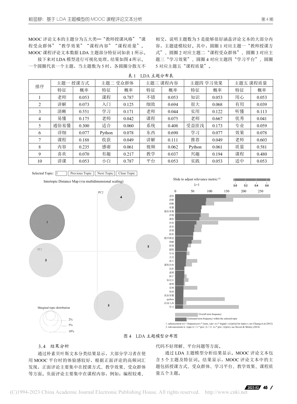 基于LDA主题模型的MOOC课程评论文本分析_赖显静.pdf_第3页