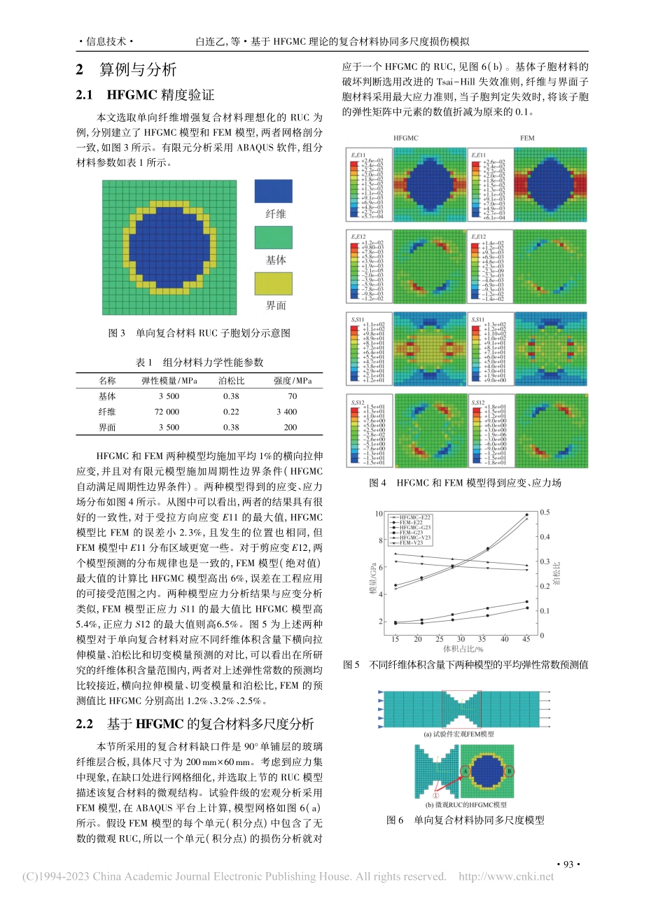 基于HFGMC理论的复合材料协同多尺度损伤模拟_白连乙.pdf_第3页