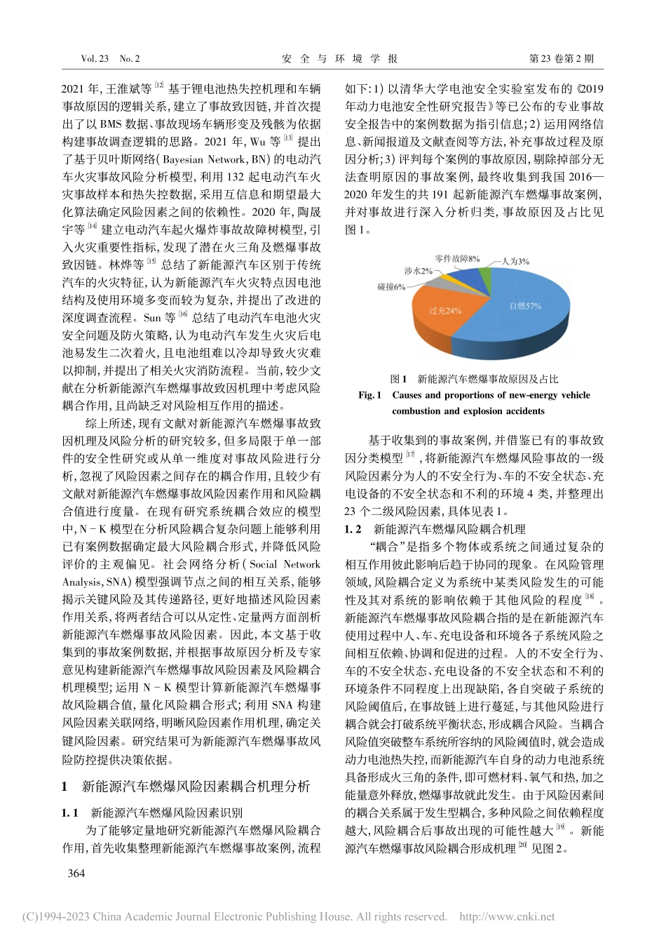 基于N-K模型和SNA的新...源汽车燃爆风险因素耦合分析_邵志国.pdf_第2页