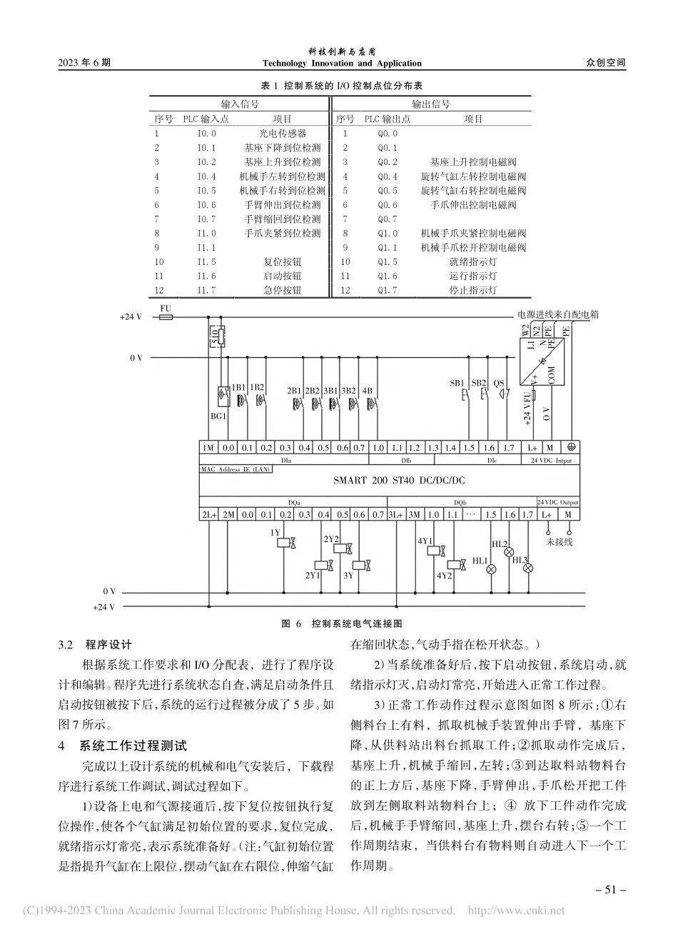 基于PLC的气动机械手控制系统设计_靳宏.pdf_第3页