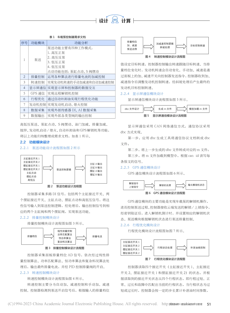 基于MBD的车载泵控制器的实现_孟兴.pdf_第2页