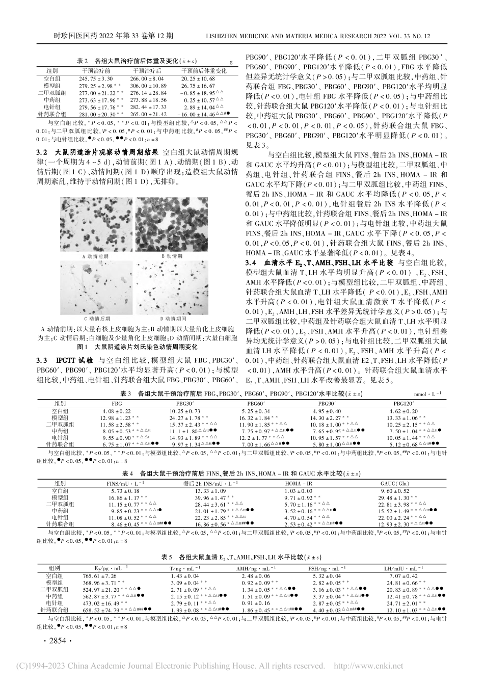 基于PI3K_AKT通路研...COS-IR大鼠的作用机制_刘菏婧.pdf_第3页