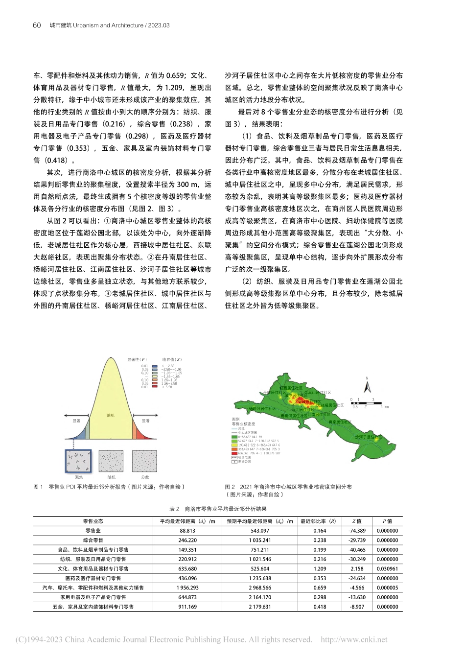 基于POI数据的商洛中心城区零售业空间格局研究_李妍.pdf_第3页