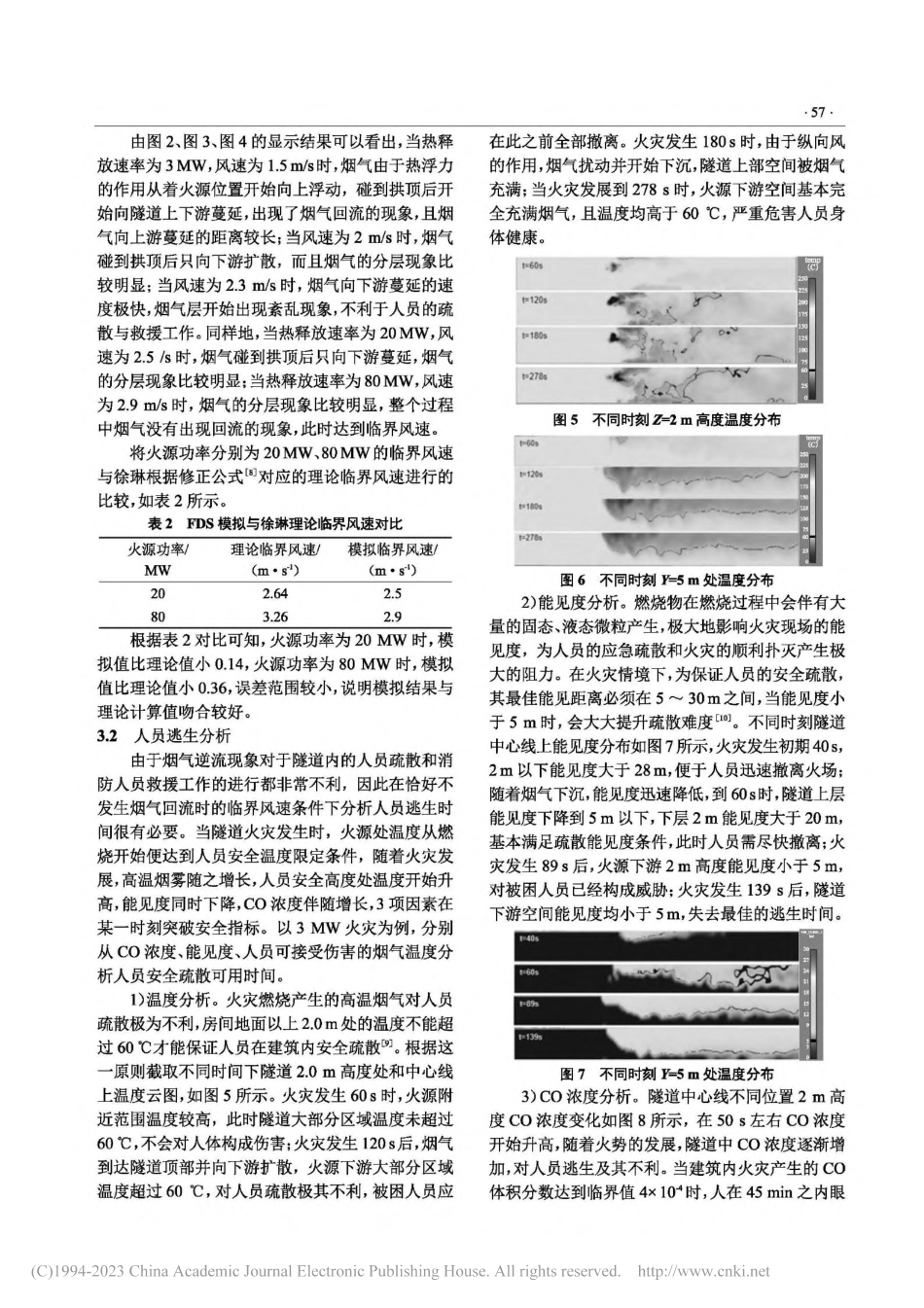 基于Pyrosim的隧道火灾数值模拟与分析_牛奕.pdf_第3页