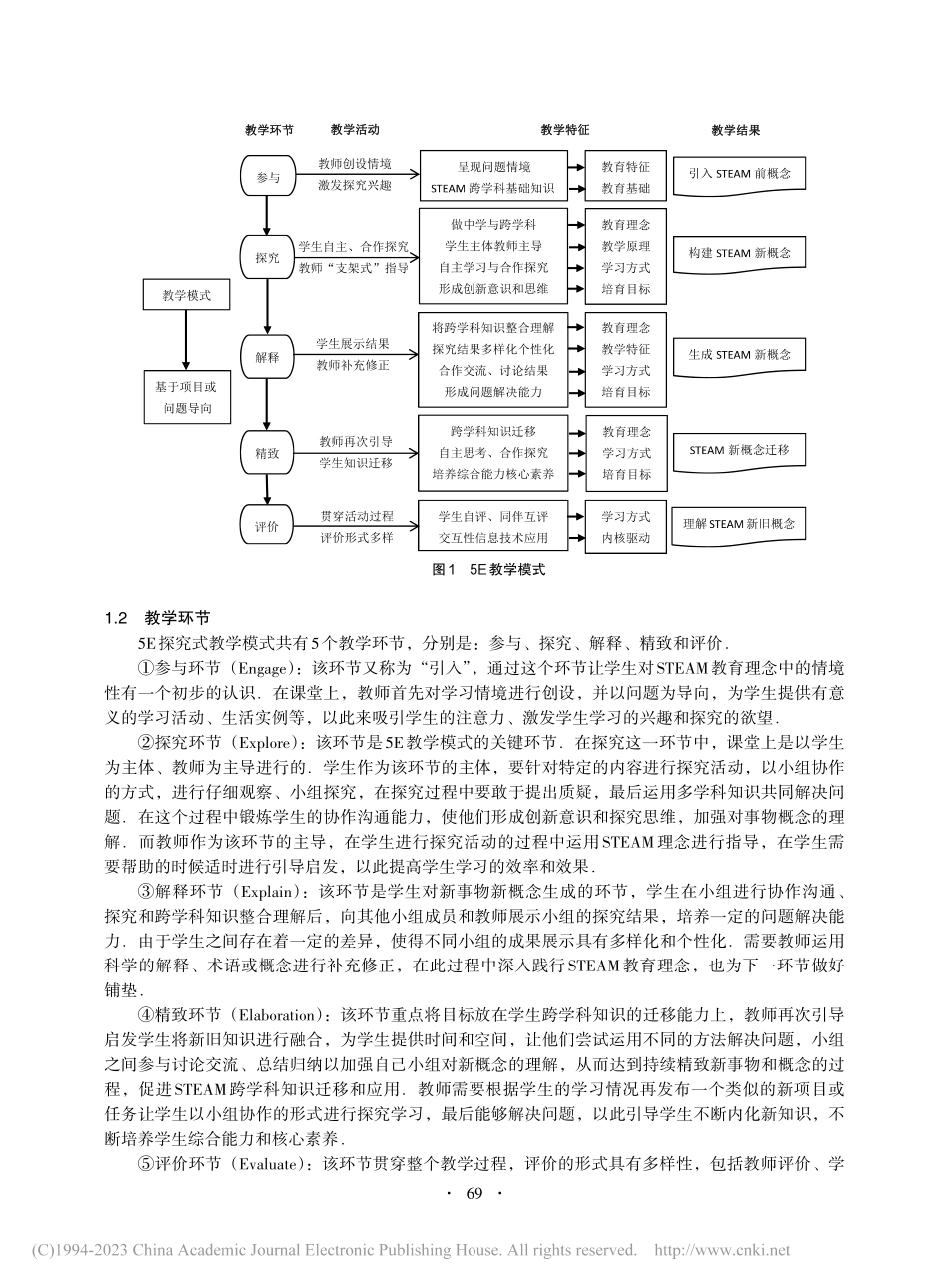 基于STEAM理念的信息技术5E教学模式设计_薛胜兰.pdf_第2页