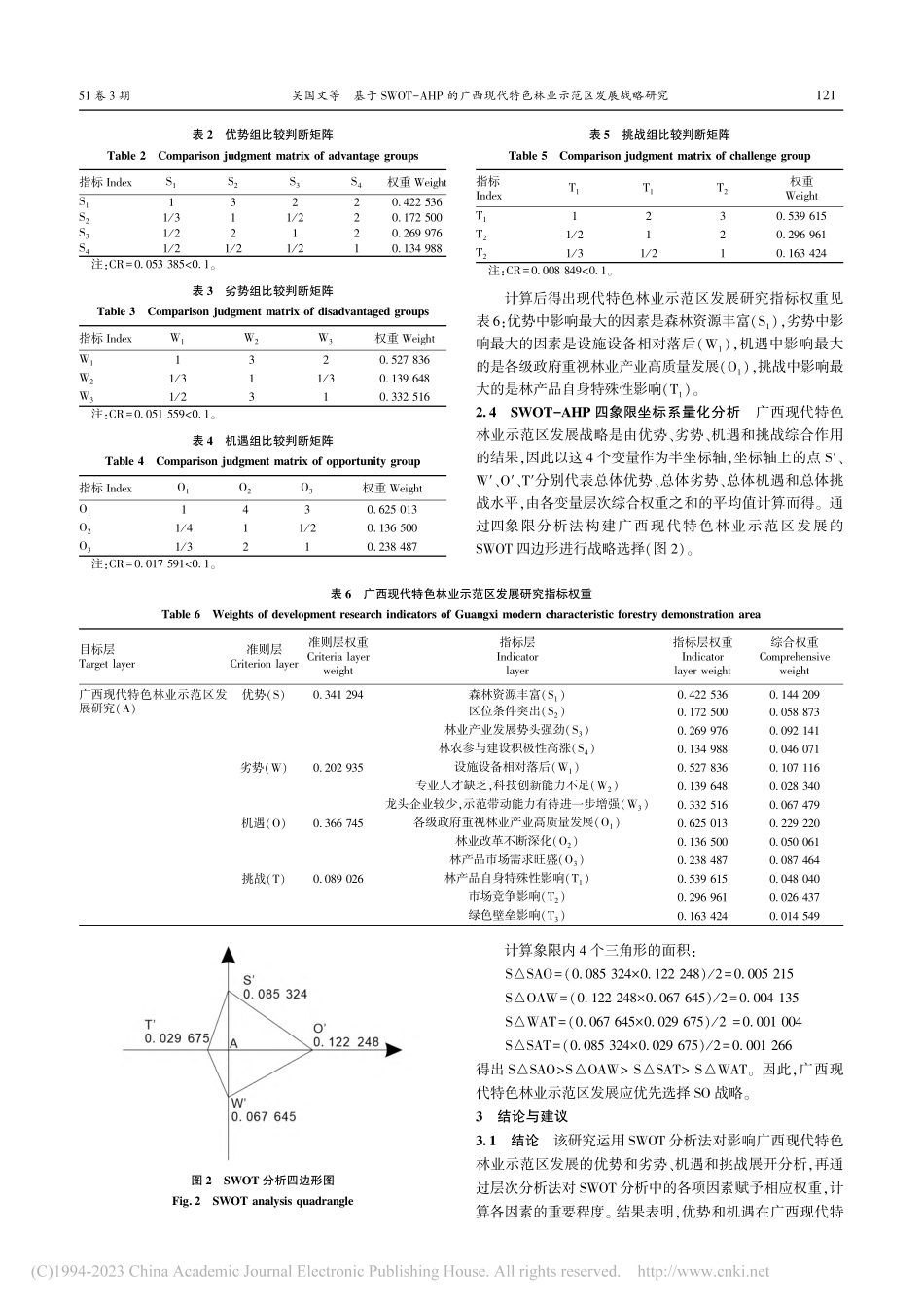 基于SWOT-AHP的广西...特色林业示范区发展战略研究_吴国文.pdf_第3页