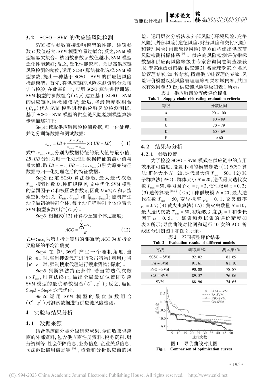 基于SCSO-SVM的行业供应链风险检测优化方法_王宏刚.pdf_第3页