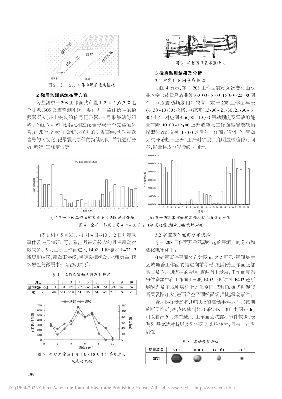 基于SOS微震监测系统复杂...件不规则煤柱对冲击地压影响_邢万里.pdf_第2页