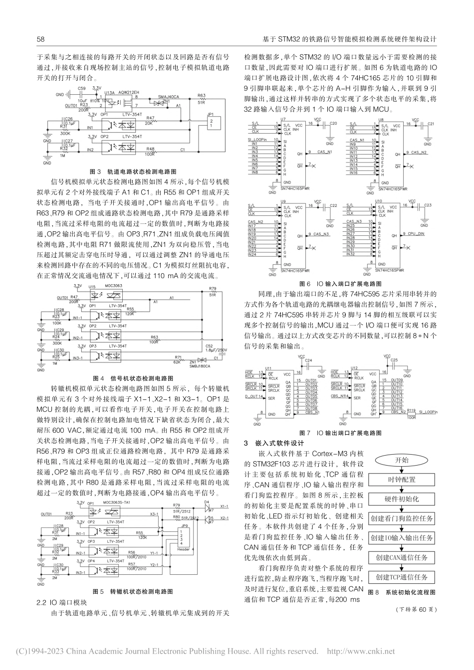 基于STM32的铁路信号智能模拟检测系统硬件架构设计_郝登运.pdf_第2页