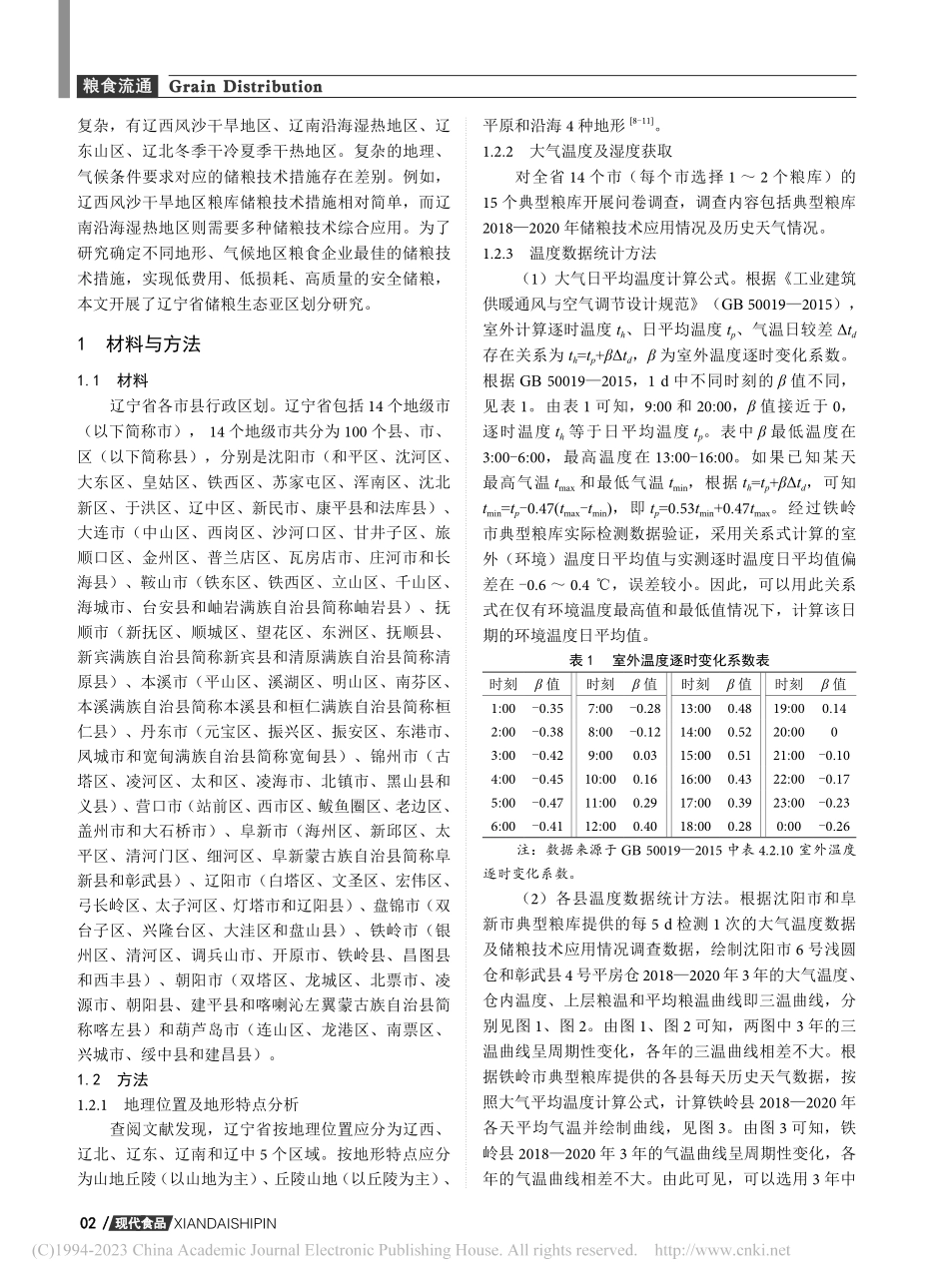 基于地理地形及县域温度的辽宁省储粮生态亚区划分研究_刘长生.pdf_第2页