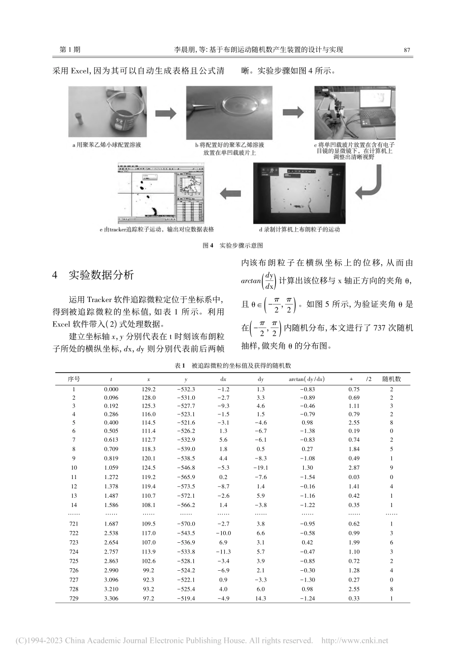 基于布朗运动随机数产生装置的设计与实现_李晨朋.pdf_第3页