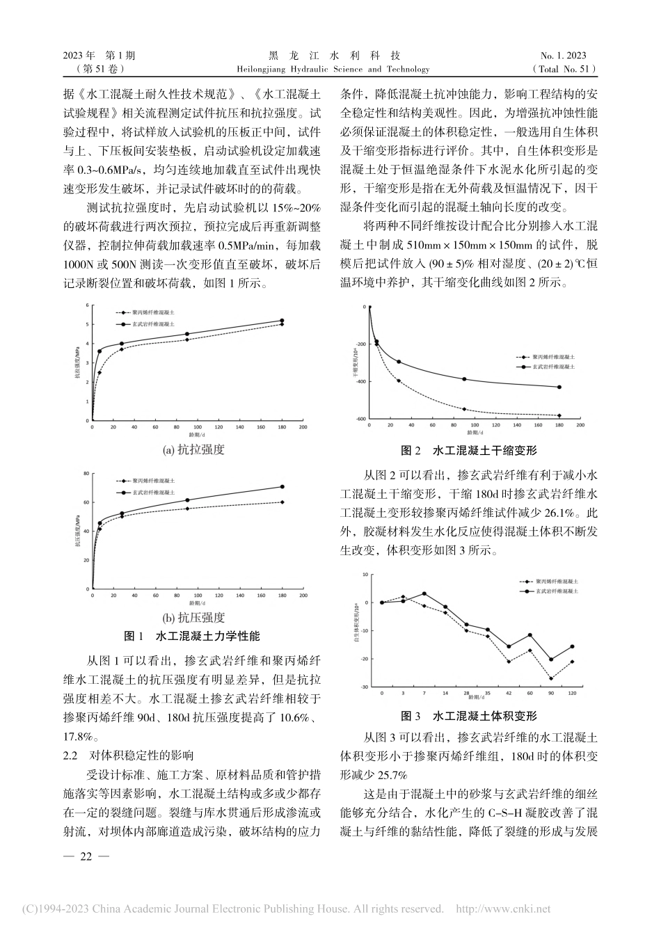 基于不同纤维的水工混凝土抗冲蚀性能分析_刘红丽.pdf_第2页