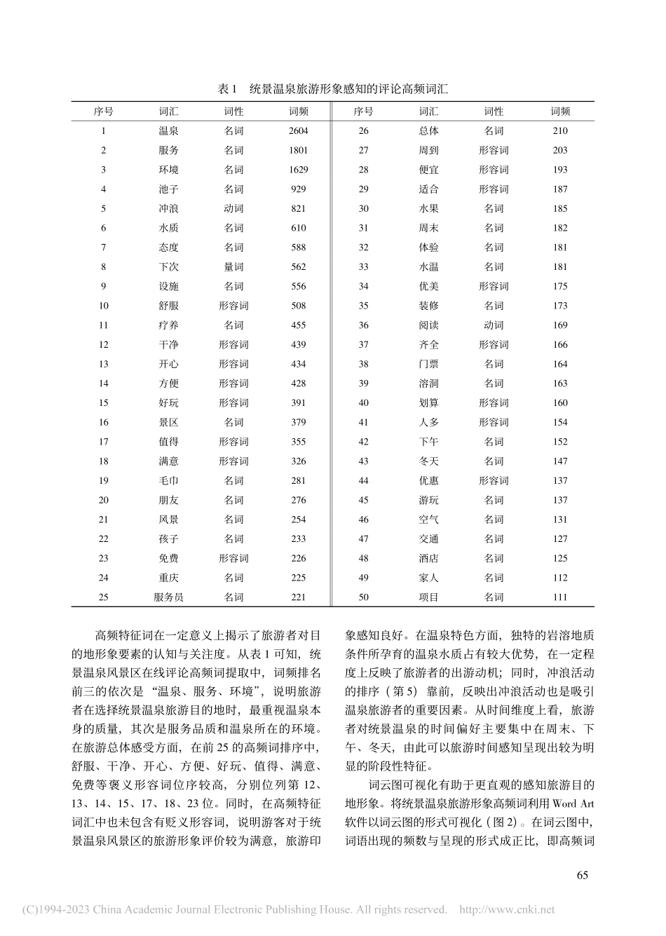 基于网络文本分析的重庆统景温泉旅游目的地形象感知_余琴.pdf_第3页
