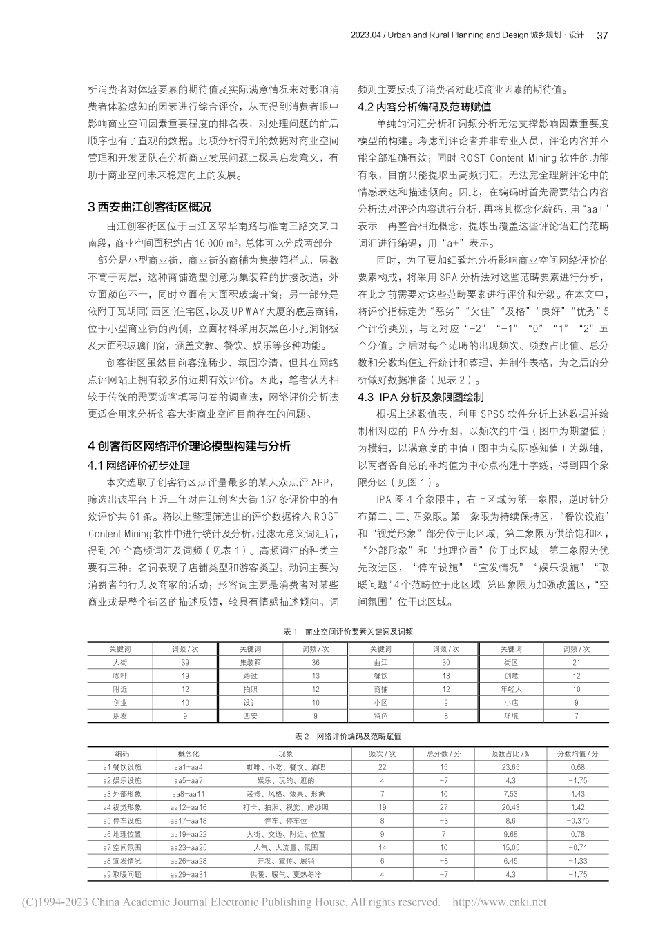 基于网络评价分析的商业空间...—以西安市曲江创客街区为例_李佳芸.pdf_第2页