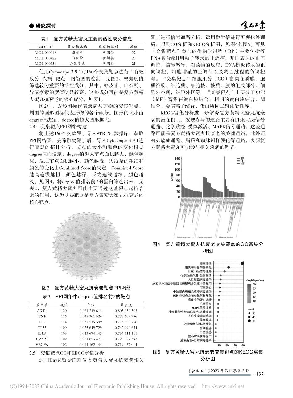 基于网络药理学和分子对接探...方黄精大蜜丸对抗衰老的机制_陈高策.pdf_第3页