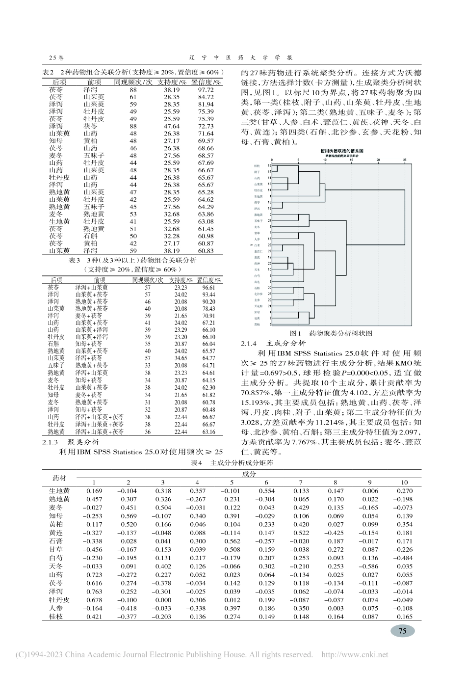 基于数据挖掘和网络药理学技...方剂的组方规律及其机制分析_孙蕊.pdf_第3页