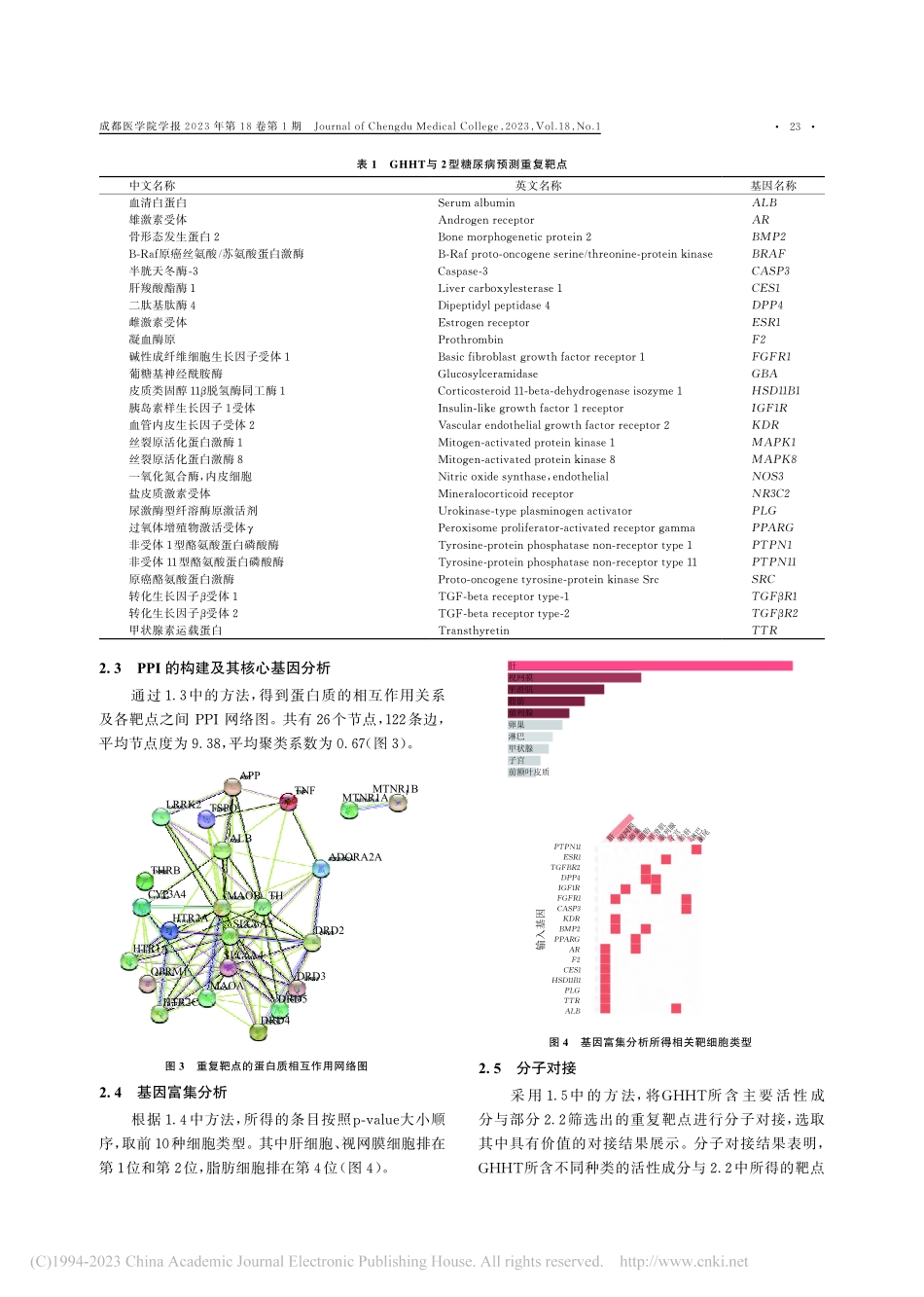 基于网络药理学探讨葛根黄芩黄连汤治疗2型糖尿病的机制_杨艳.pdf_第3页