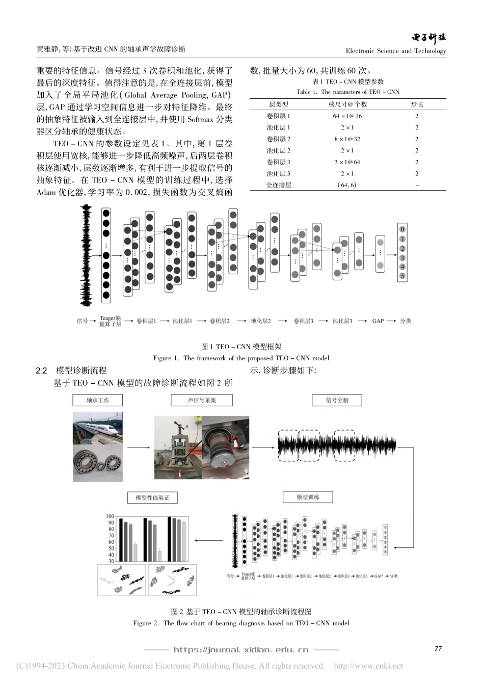 基于改进CNN的轴承声学故障诊断_黄雅静.pdf_第3页