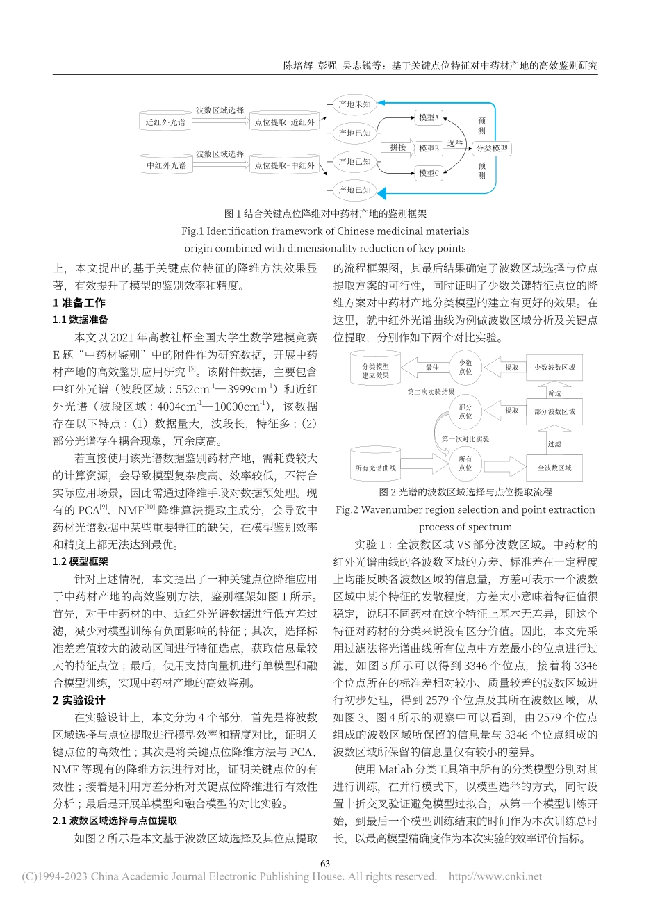 基于关键点位特征对中药材产地的高效鉴别研究_陈培辉.pdf_第2页