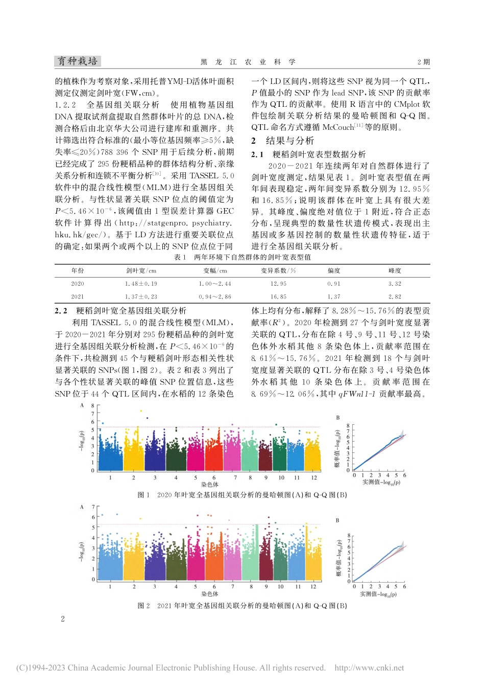 基于关联分析的水稻剑叶宽基因定位与分析_王江旭.pdf_第2页