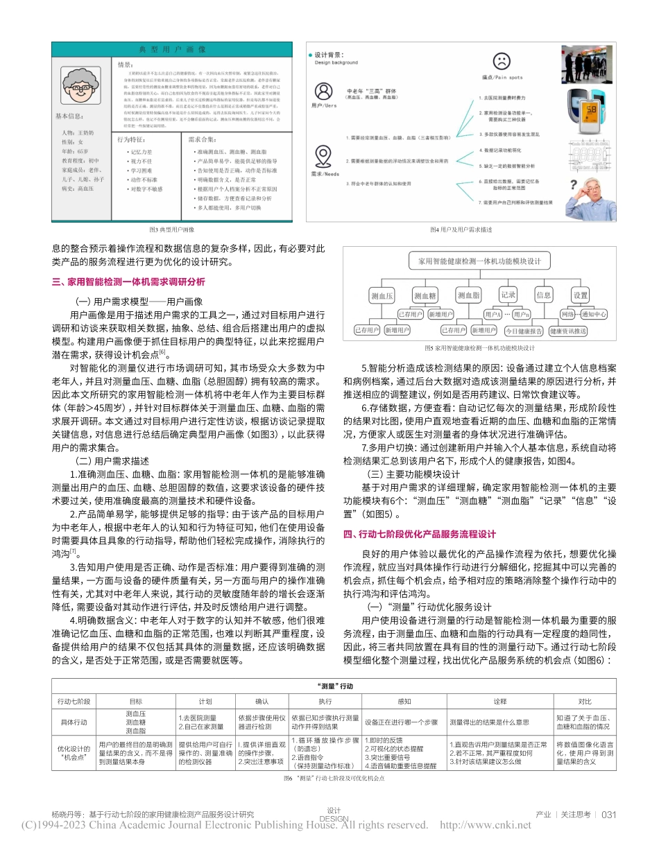 基于行动七阶段的家用健康检测产品服务设计研究_杨晓丹.pdf_第2页