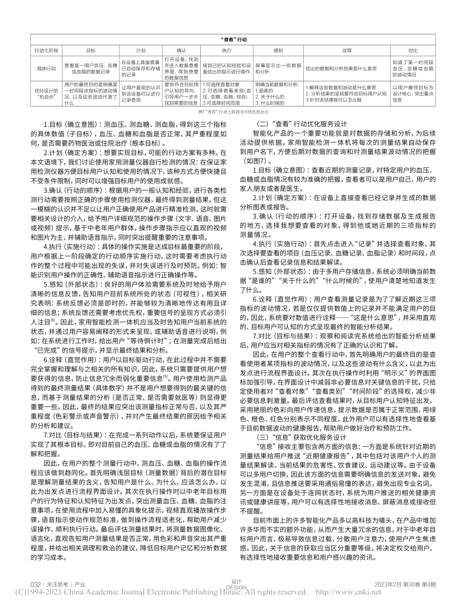 基于行动七阶段的家用健康检测产品服务设计研究_杨晓丹.pdf_第3页