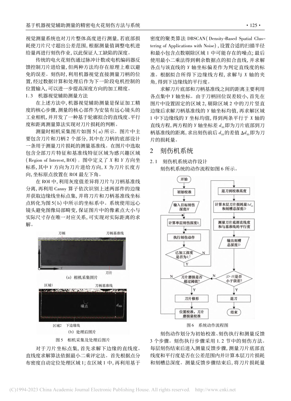基于机器视觉辅助测量的精密电火花刻伤方法与系统_王闽.pdf_第3页
