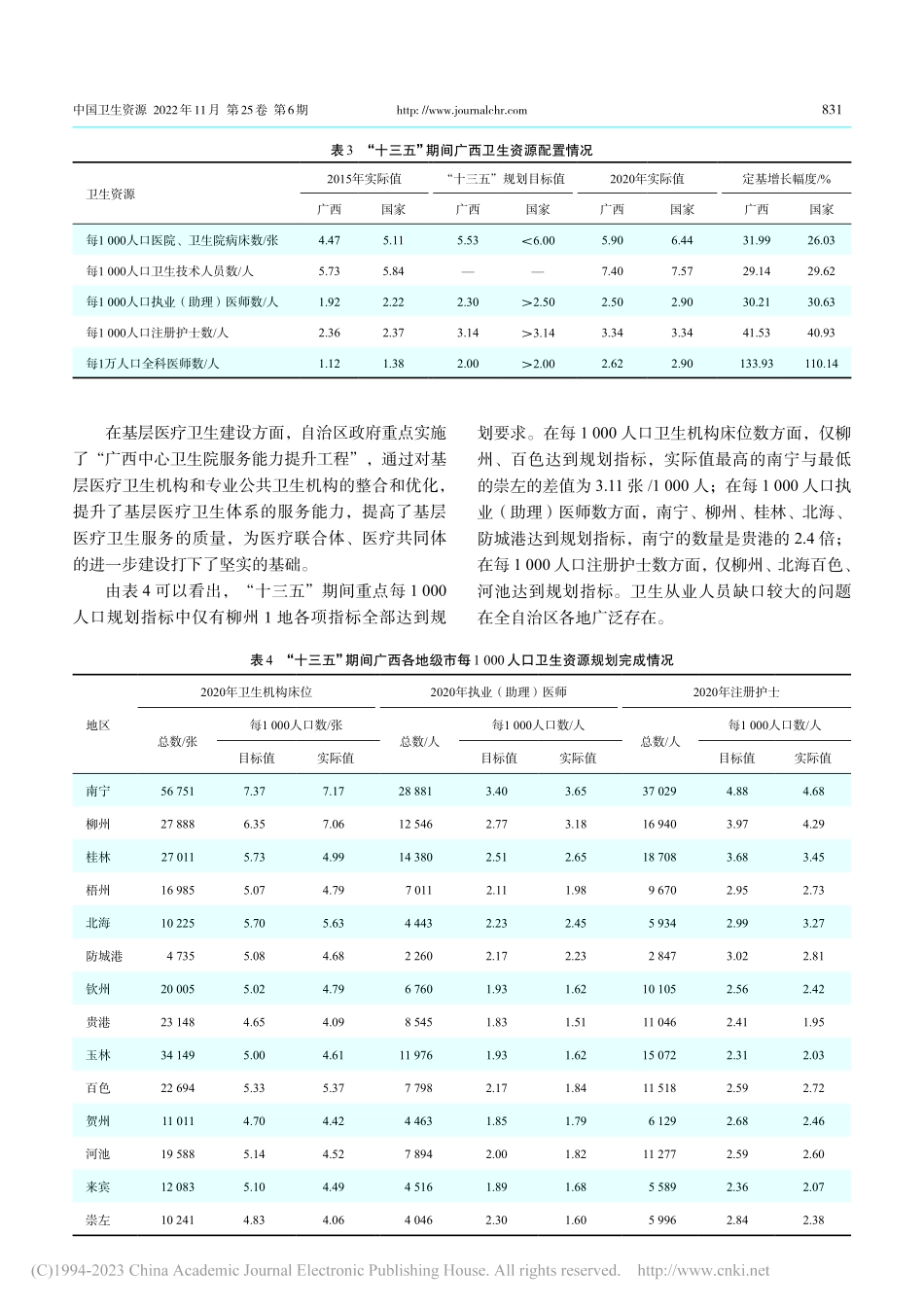 基于集聚度和集中指数的广西区域卫生资源配置公平性分析_范海龙.pdf_第3页