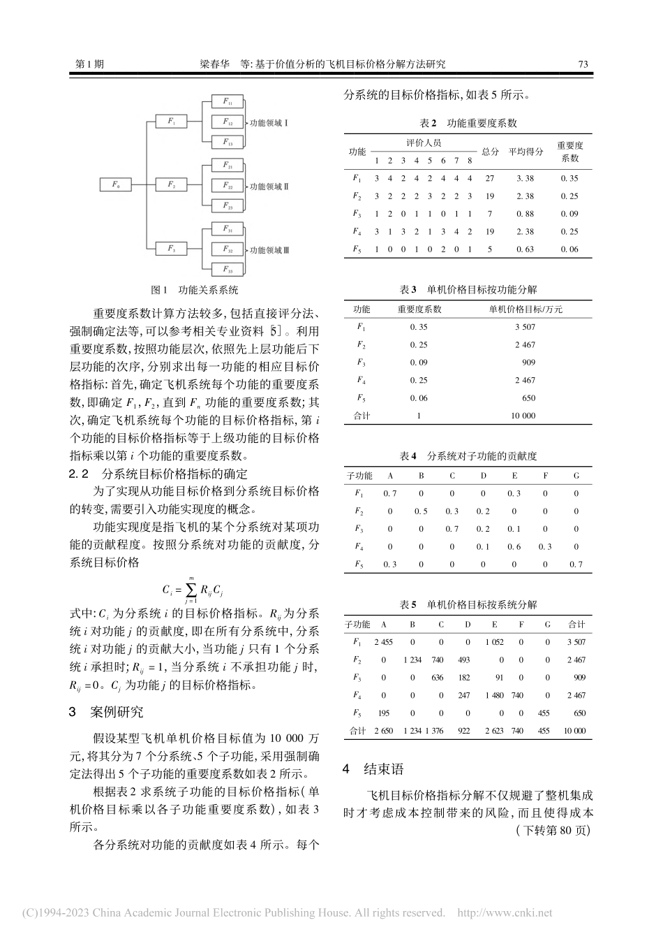基于价值分析的飞机目标价格分解方法研究_梁春华.pdf_第3页