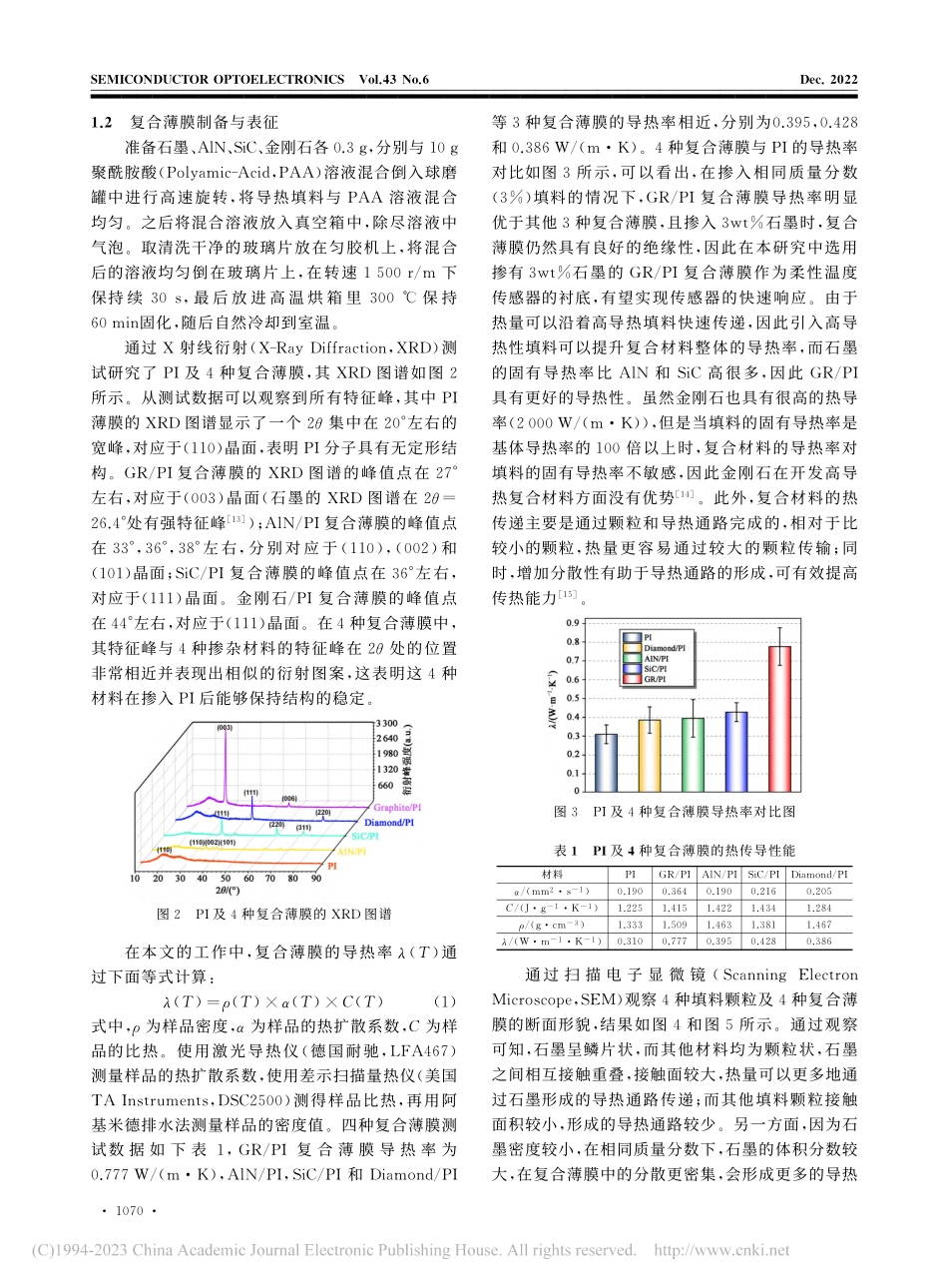 基于聚酰亚胺_石墨复合衬底...响应MEMS柔性温度传感器_刘玉.pdf_第3页