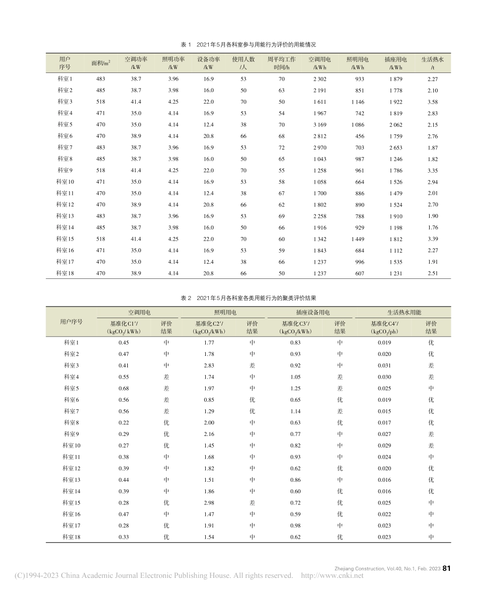 基于聚类算法的建筑用能行为减碳_吴剑平.pdf_第3页