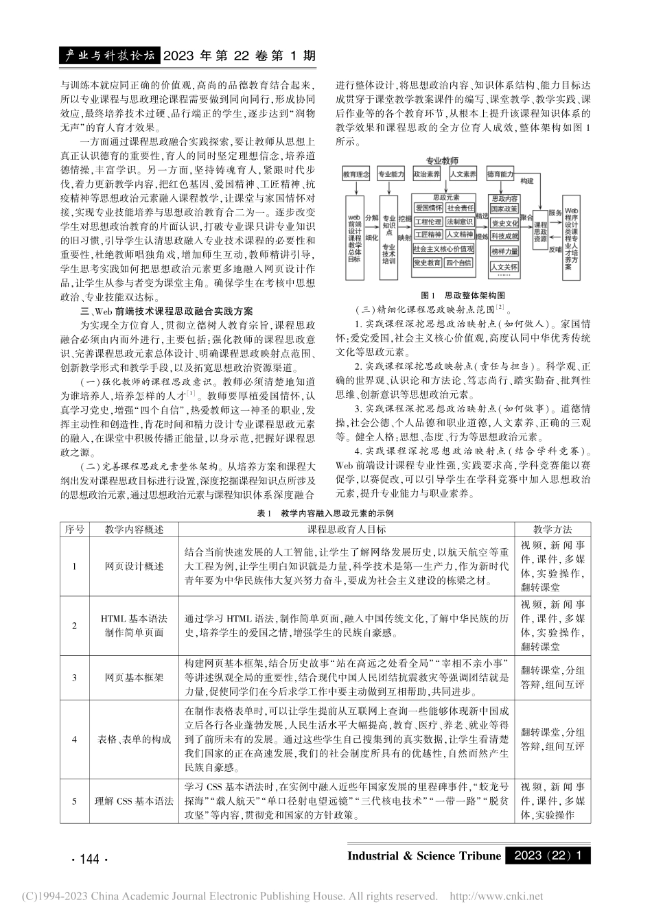 基于课程思政的《Web前端技术》课程教学研究_邵小青.pdf_第2页