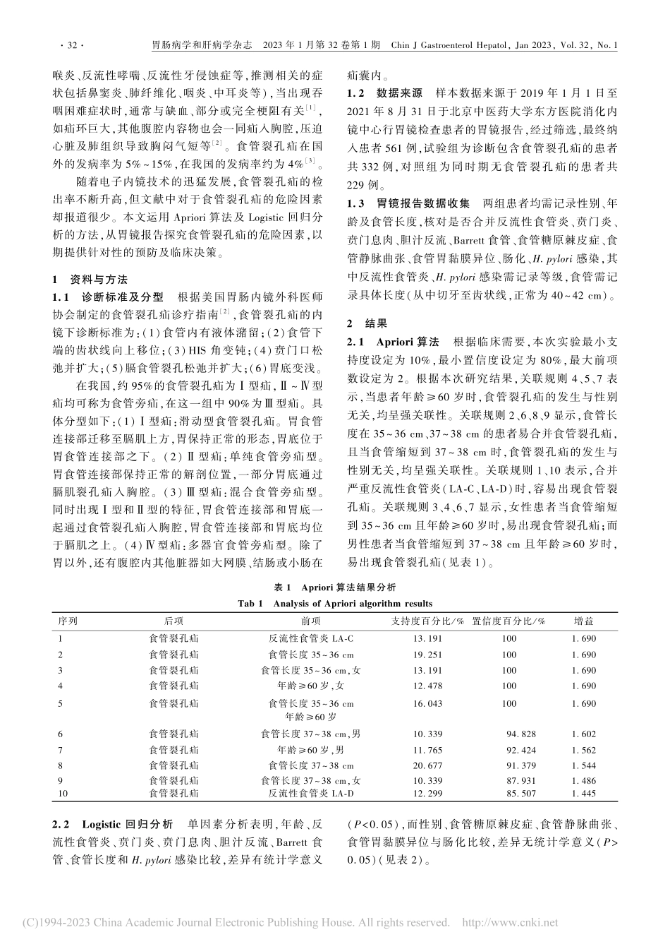 基于统计学分析从胃镜报告探究食管裂孔疝的危险因素_曲彤烁.pdf_第2页