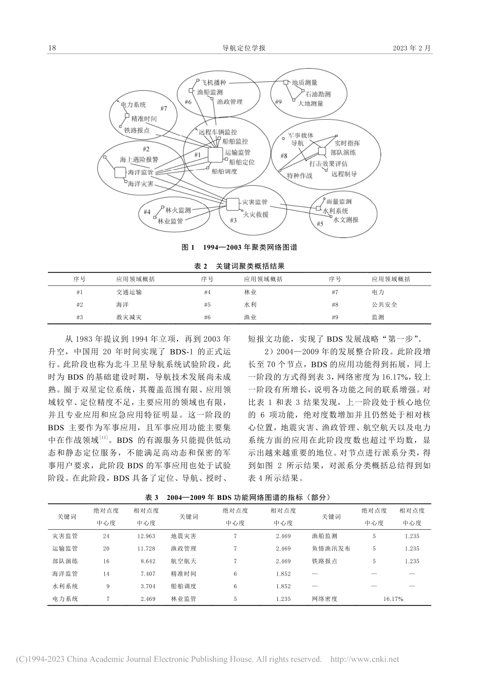 基于社会网络分析法的BDS功能拓展规律与影响因素分析_杨柳.pdf_第3页