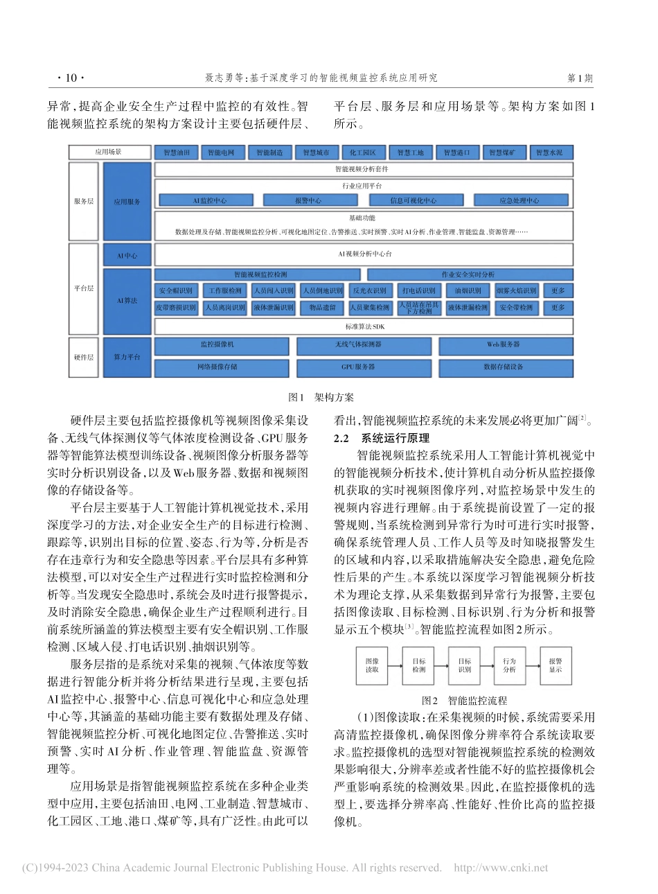 基于深度学习的智能视频监控系统应用研究_聂志勇.pdf_第2页