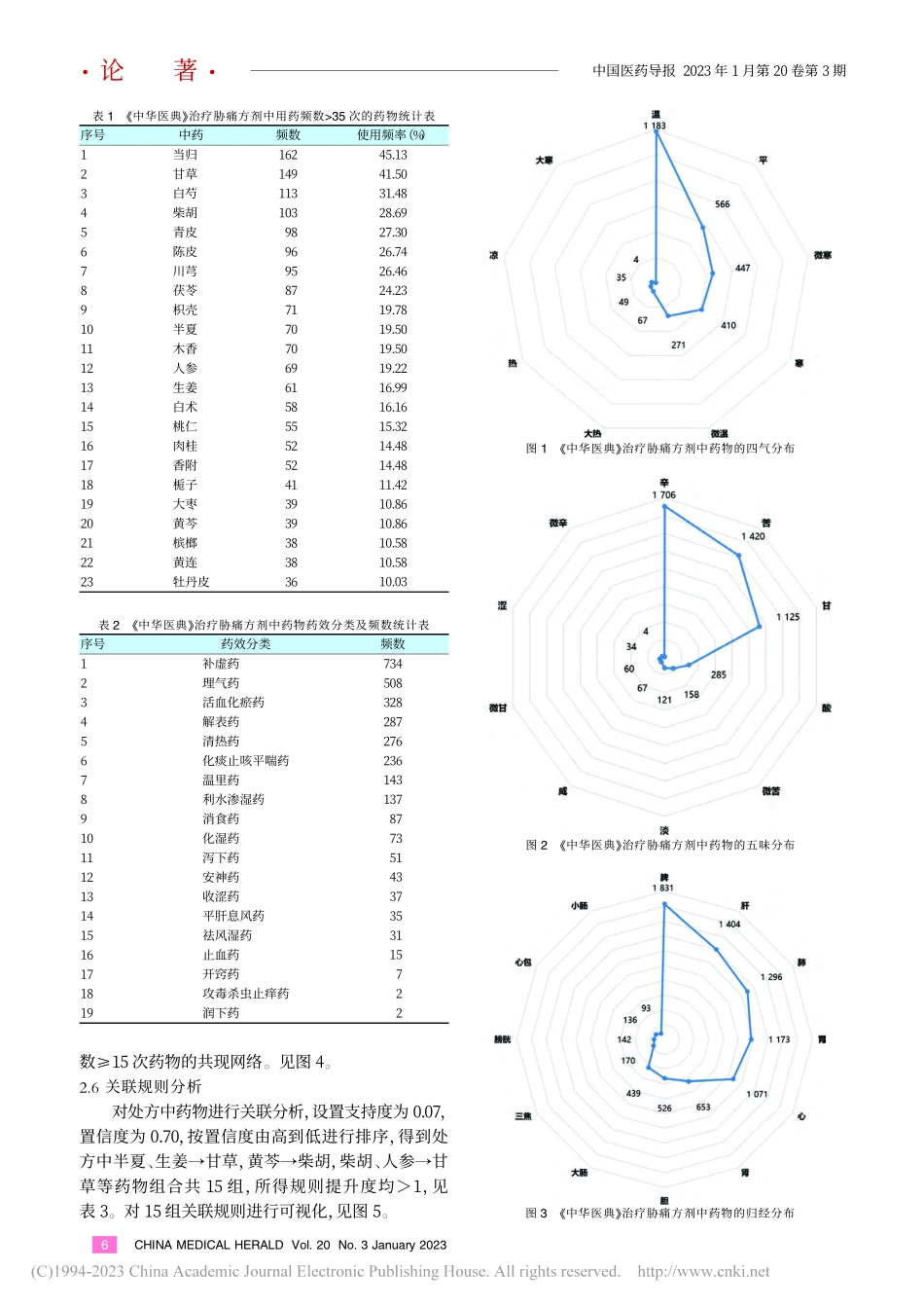 基于数据挖掘的《中华医典》中胁痛的组方用药规律研究_崔欣怡.pdf_第3页