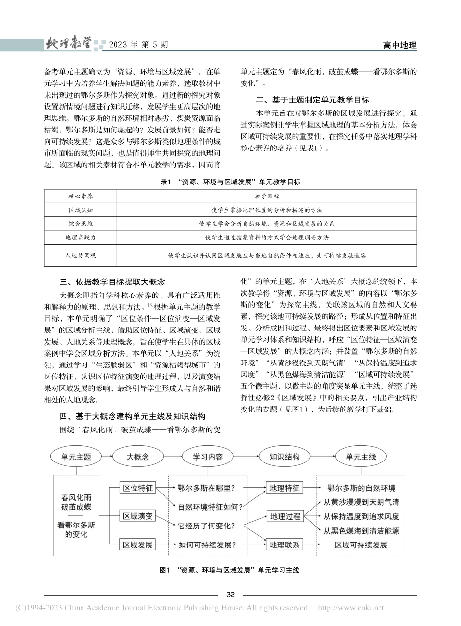 基于深度学习的高三地理专题...资源、环境与区域发展”为例_龙芝杏.pdf_第2页