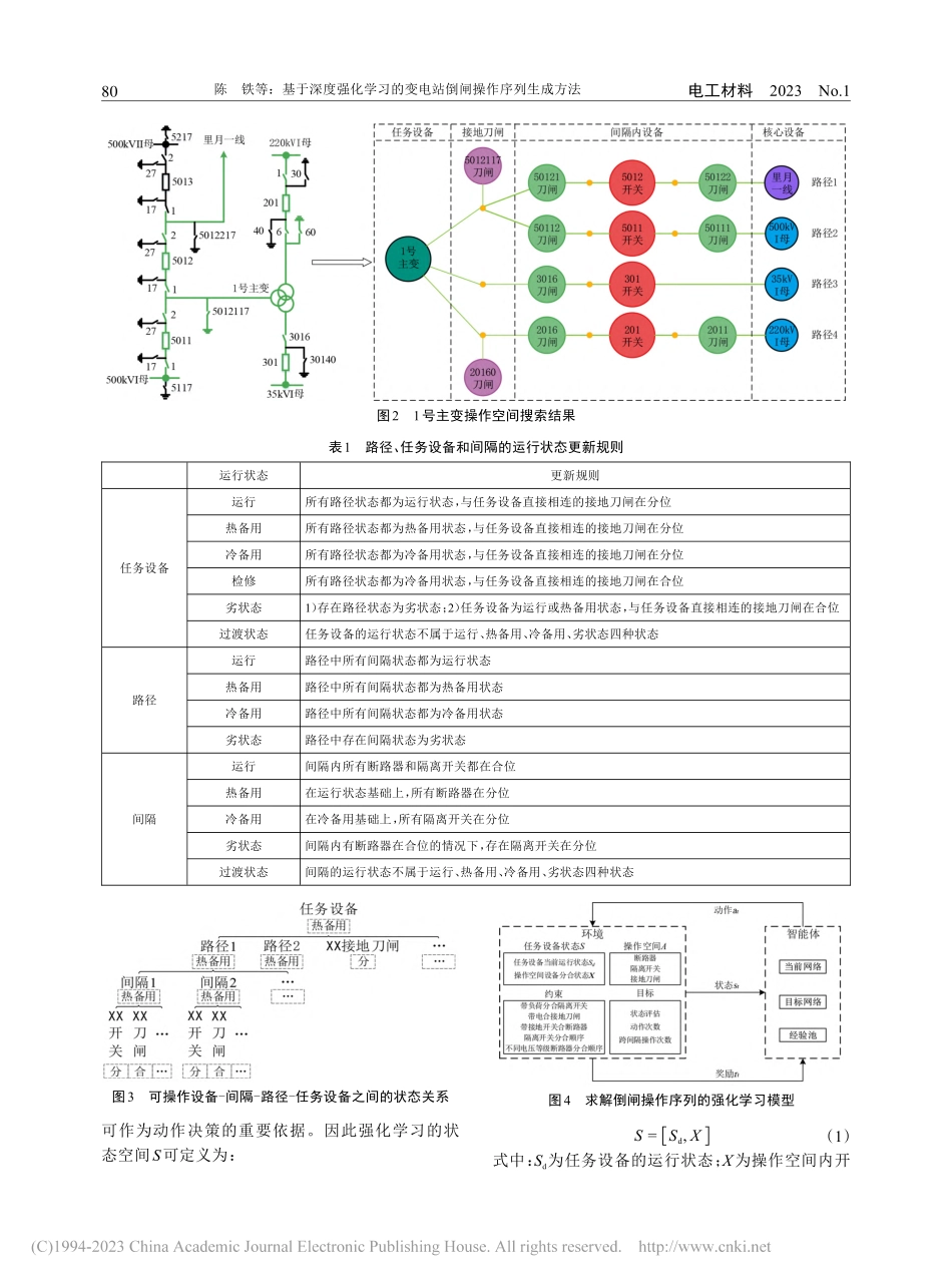 基于深度强化学习的变电站倒闸操作序列生成方法_陈铁.pdf_第3页