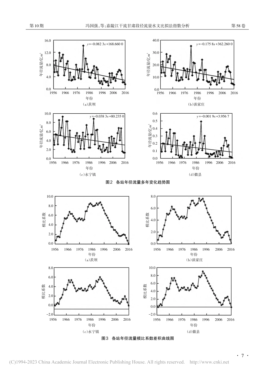 嘉陵江干流甘肃段径流量水文比拟法指数分析_冯国强.pdf_第3页