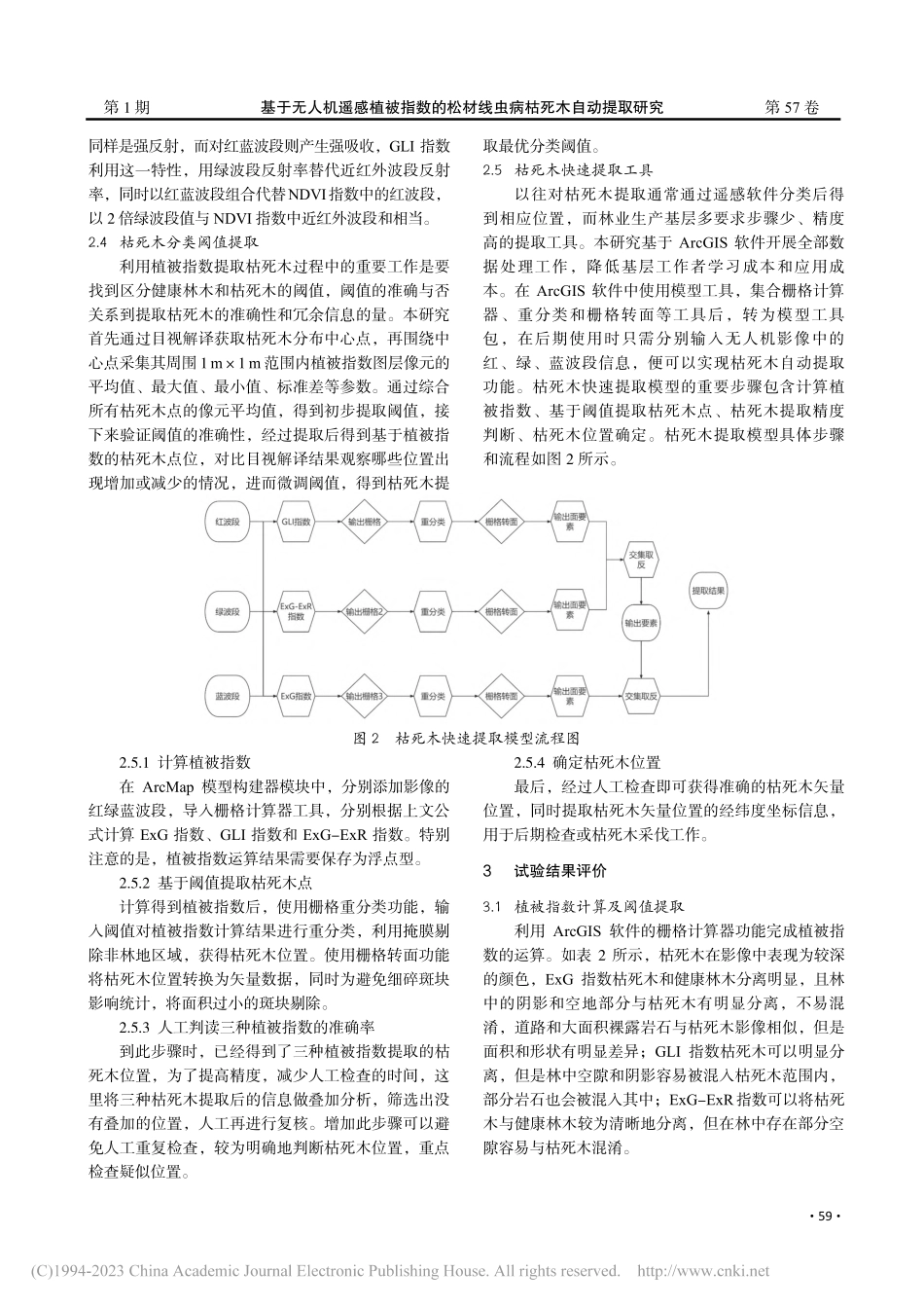 基于无人机遥感植被指数的松材线虫病枯死木自动提取研究_应兴亮.pdf_第3页